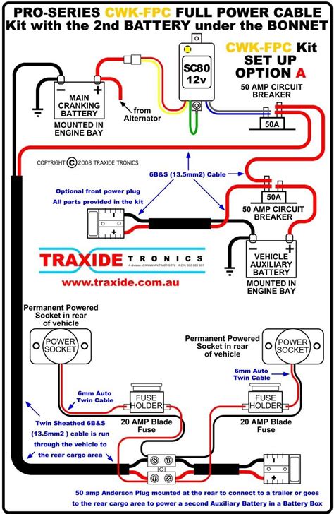 eagle trailer wiring diagram 